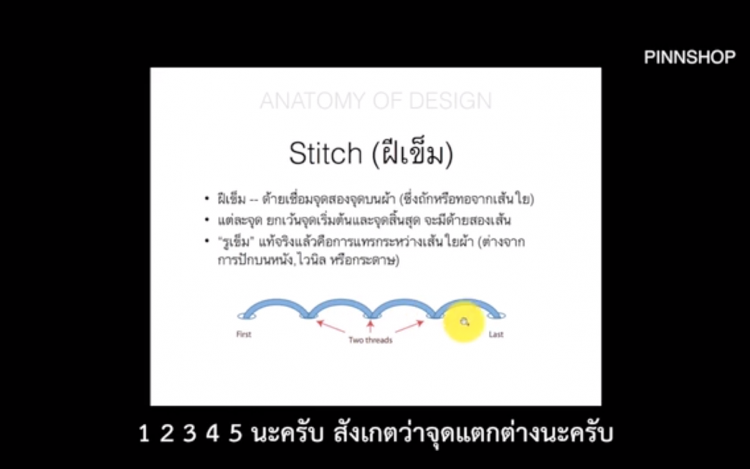 บทที่ 4 โครงสร้างของลายปัก (2)